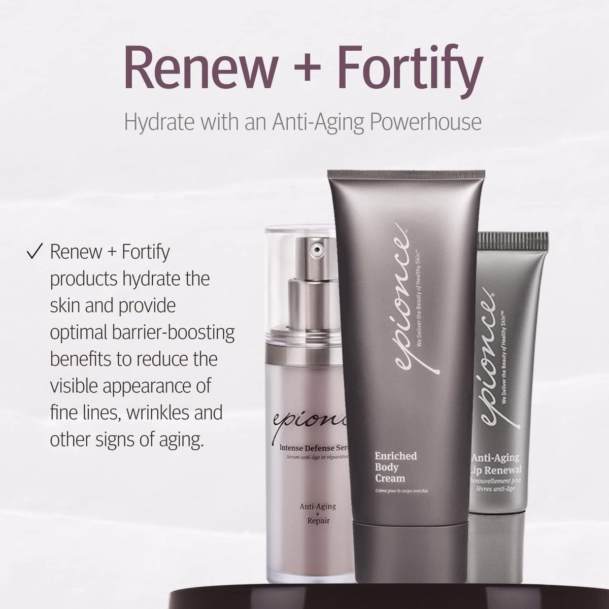Epionce Renewal Body Lotion - Anti-Aging, Hydrating Body Moisturizer for All Skin Types, Supports Skin Barrier, Dermatologist Skincare Avelisse