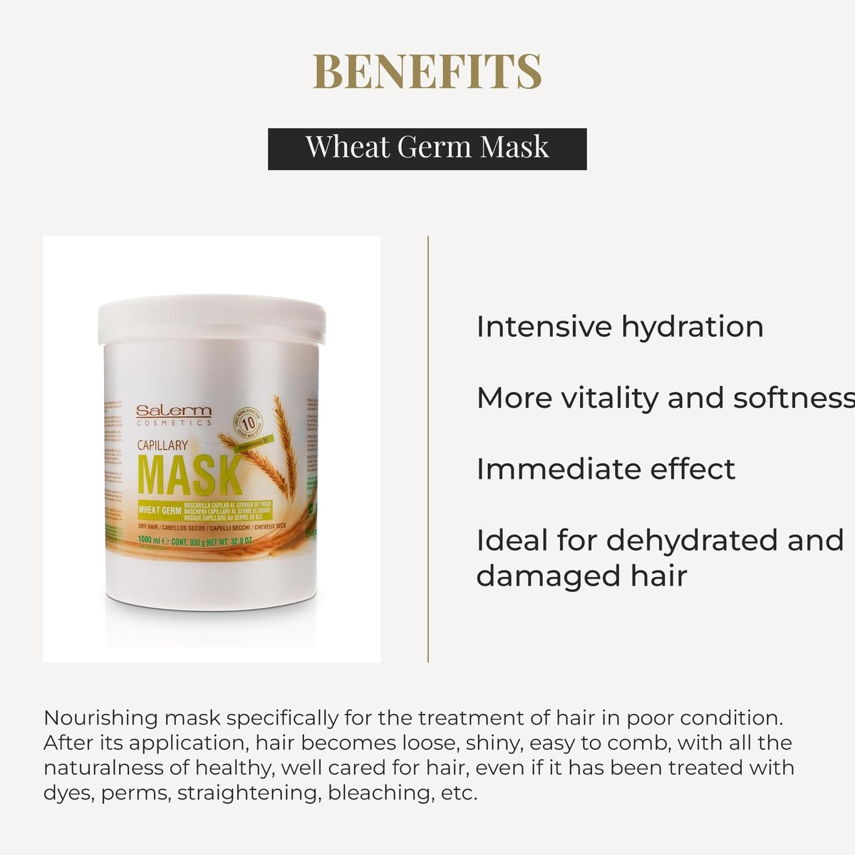 SALERM Nourishing Hair Mask 1000 ml – Deep Hydration for Dry & Damaged Hair with Wheat Germ Avelisse