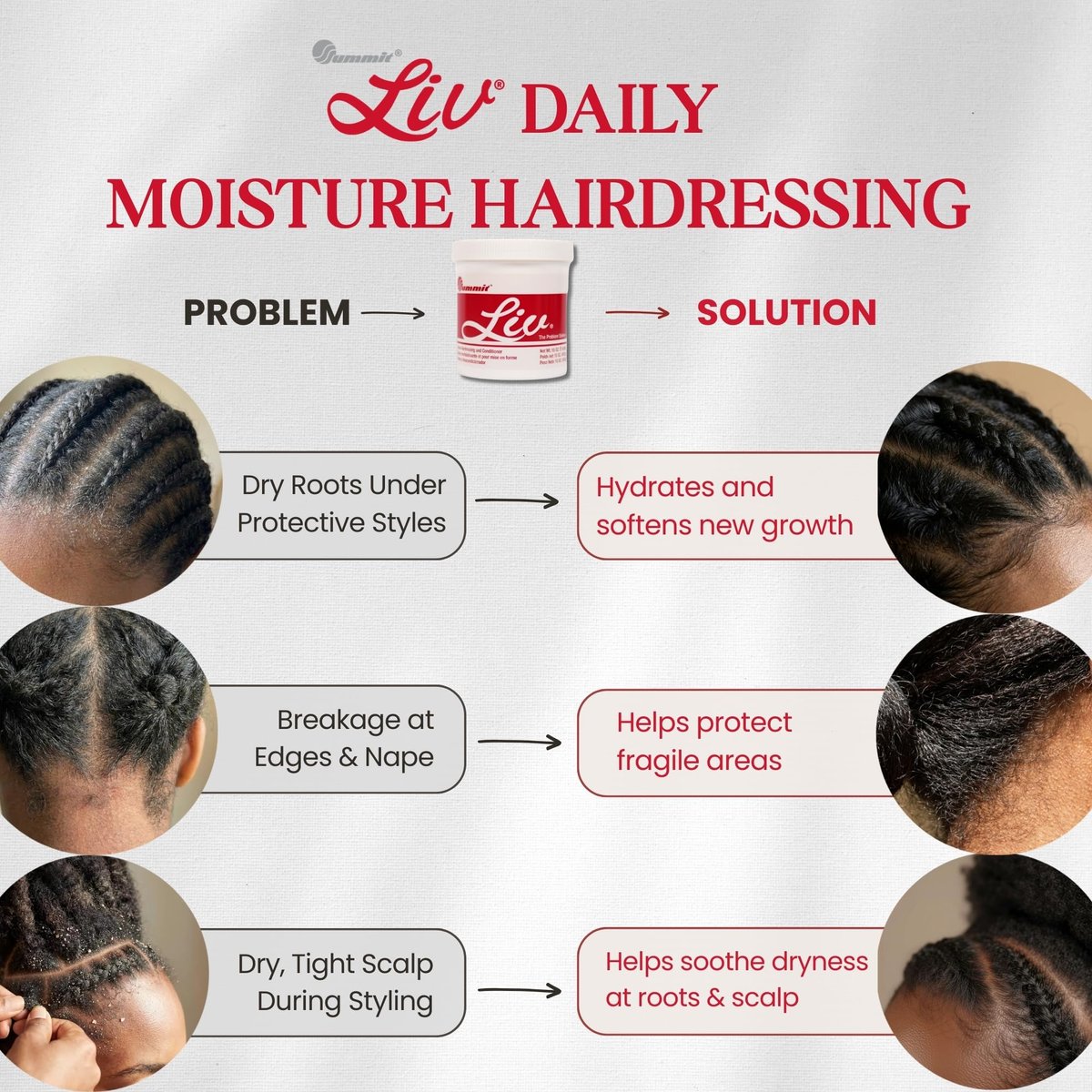 LIV Summit Creme Hairdressing and Conditioner – Deep Moisturizing Treatment for Dry Textured Hair, 15 oz Avelisse