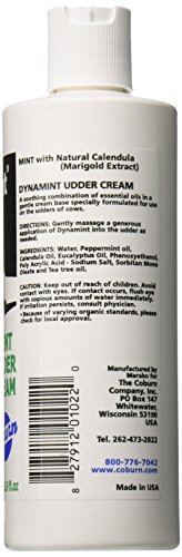 Dynamint Udder Cream - 500ml Bottle | Intensive Moisturizer for Dry Skin Avelisse