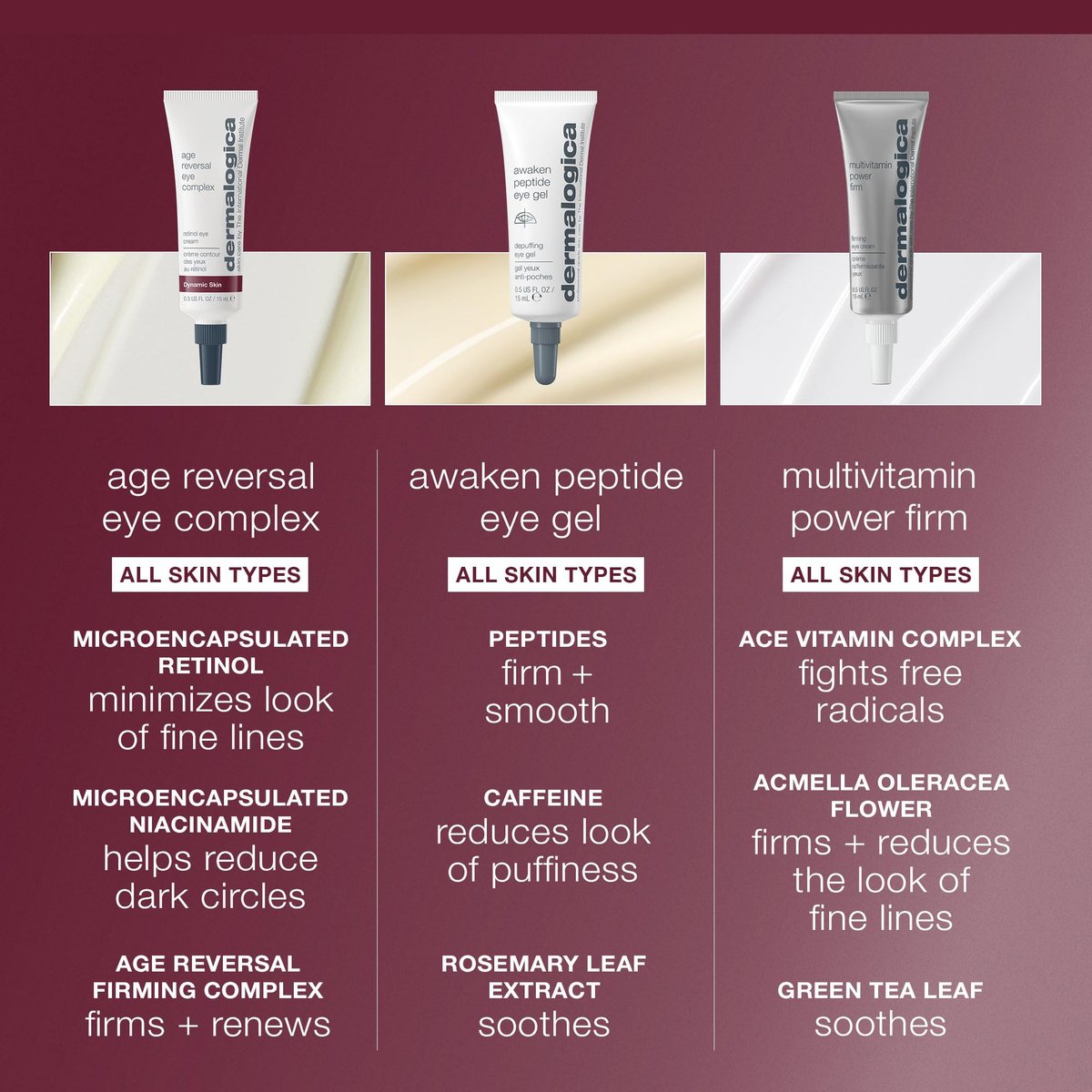 Dermalogica Age Reversal Eye Complex – Anti-Aging Retinol Eye Cream for Wrinkles & Dark Circles (0.5 Fl Oz) Avelisse