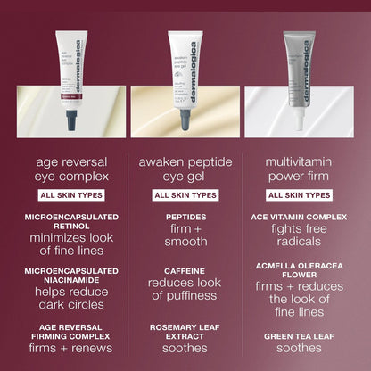 Dermalogica Age Reversal Eye Complex – Anti-Aging Retinol Eye Cream for Wrinkles & Dark Circles (0.5 Fl Oz) Avelisse