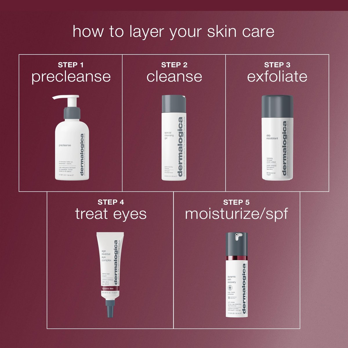 Dermalogica Age Reversal Eye Complex – Anti-Aging Retinol Eye Cream for Wrinkles & Dark Circles (0.5 Fl Oz) Avelisse