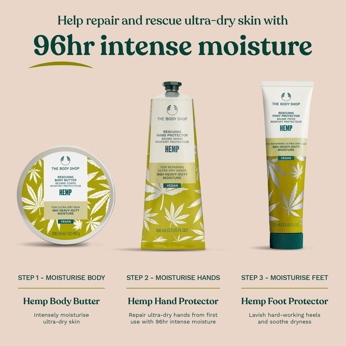 The Body Shop Hemp Foot Protector – Intensive Hydration for Ultra Dry Feet, 3.5 oz Avelisse
