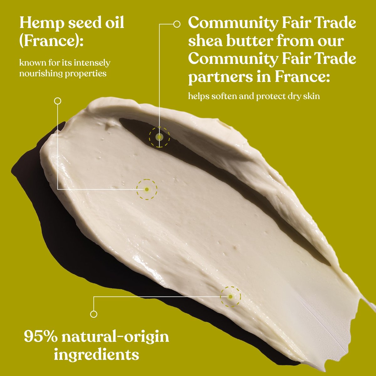 The Body Shop Hemp Foot Protector – Intensive Hydration for Ultra Dry Feet, 3.5 oz Avelisse