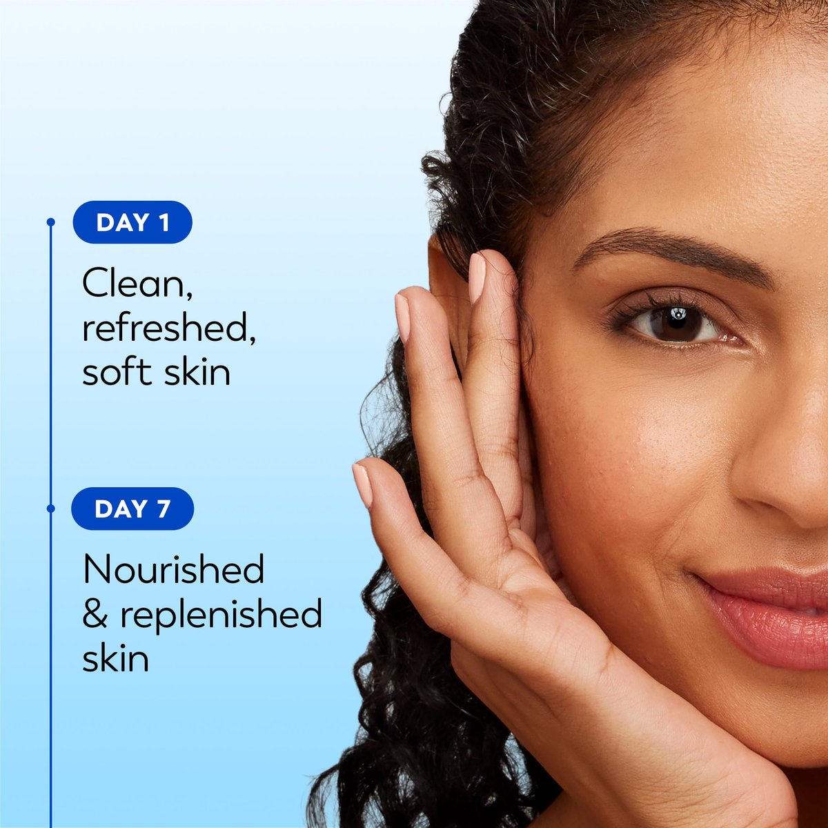 Olay Daily Facials Deep Clean Makeup Remover Wipes, Alcohol & Fragrance Free, 66 Count - görsel 16