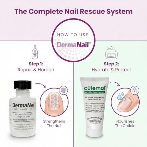 DermaNail Nail Strengthener & Cuticle Cream Set - Fingernail Care Kit for Healthy Growth, Repairs Brittle, Damaged, Thin & Peeling Nails Avelisse