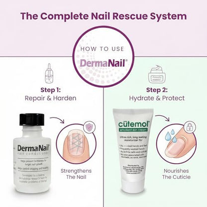 DermaNail Nail Strengthener & Cuticle Cream Set - Fingernail Care Kit for Healthy Growth, Repairs Brittle, Damaged, Thin & Peeling Nails Avelisse