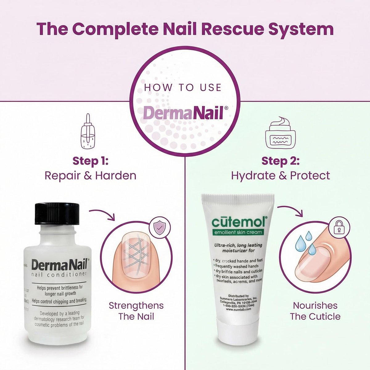 DermaNail Nail Strengthener & Cuticle Cream Set - Fingernail Care Kit for Healthy Growth, Repairs Brittle, Damaged, Thin & Peeling Nails Avelisse