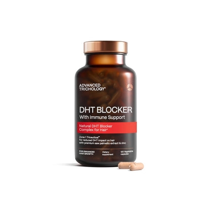 DHT Blocker Hair Growth Supplement for Men and Women | Saw Palmetto | Approved by American Hair Loss Association | Advanced Trichology Avelisse