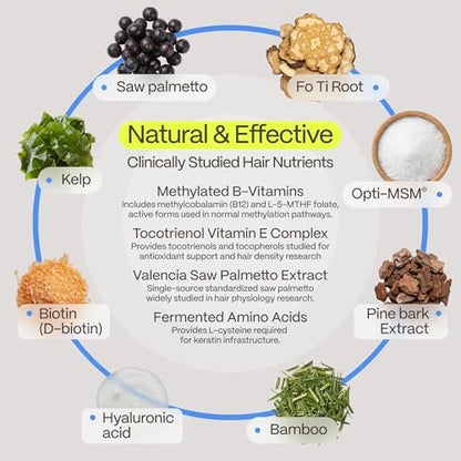 FoliGROWTH Hair Growth Supplement for Women & Men | Thicker, Fuller Hair | American Hair Loss Association Approved | 90 Count Avelisse