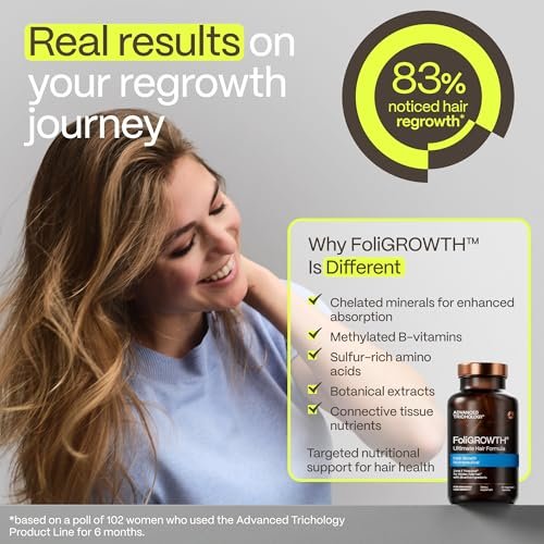 FoliGROWTH Hair Growth Supplement for Women & Men | Thicker, Fuller Hair | American Hair Loss Association Approved | 90 Count Avelisse