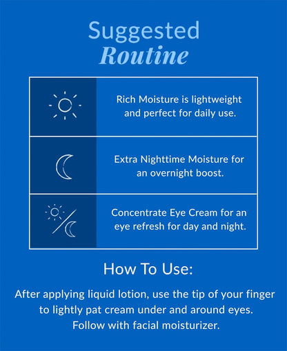 DHC Concentrated Eye Cream – Intensive Moisturizing Eye Treatment, 0.7 oz Avelisse