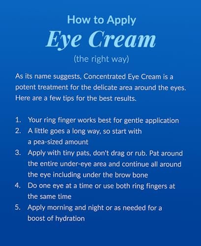DHC Concentrated Eye Cream – Intensive Moisturizing Eye Treatment, 0.7 oz Avelisse