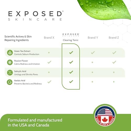 Exposed Skin Care Clearing Tonic Facial Toner – 1% Salicylic Acid & Witch Hazel for Acne, Blackheads & Oily Skin – Natural, Non-Toxic, Cruelty Free Avelisse