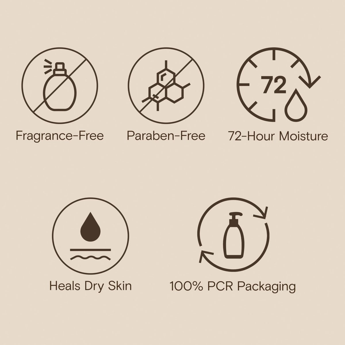 Aveeno Skin Relief Moisturizing Lotion for Very Dry, Sensitive Skin – Fragrance Free, Fast-Absorbing with Triple Oat & Shea Butter, 12 fl. oz - görsel 9
