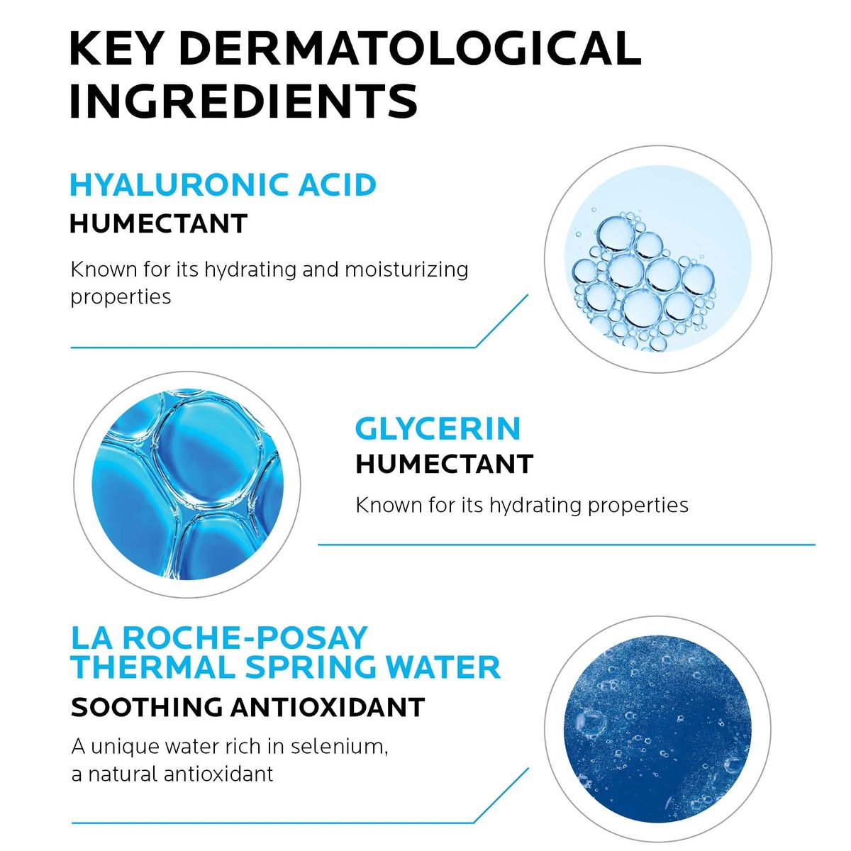 La Roche-Posay Hydraphase Intense Hyaluronic Acid Eye Cream - Reduces Under Eye Bags & Puffiness with Plumping Hydration, 0.5 Fl Oz Avelisse