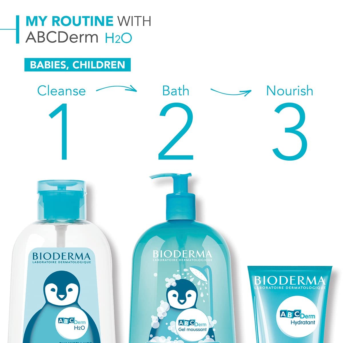 Bioderma ABCDerm Foaming Gel – Gentle Baby & Children's Body Wash & Moisturizing Skin Cleanser, 33.8 Fl Oz Avelisse