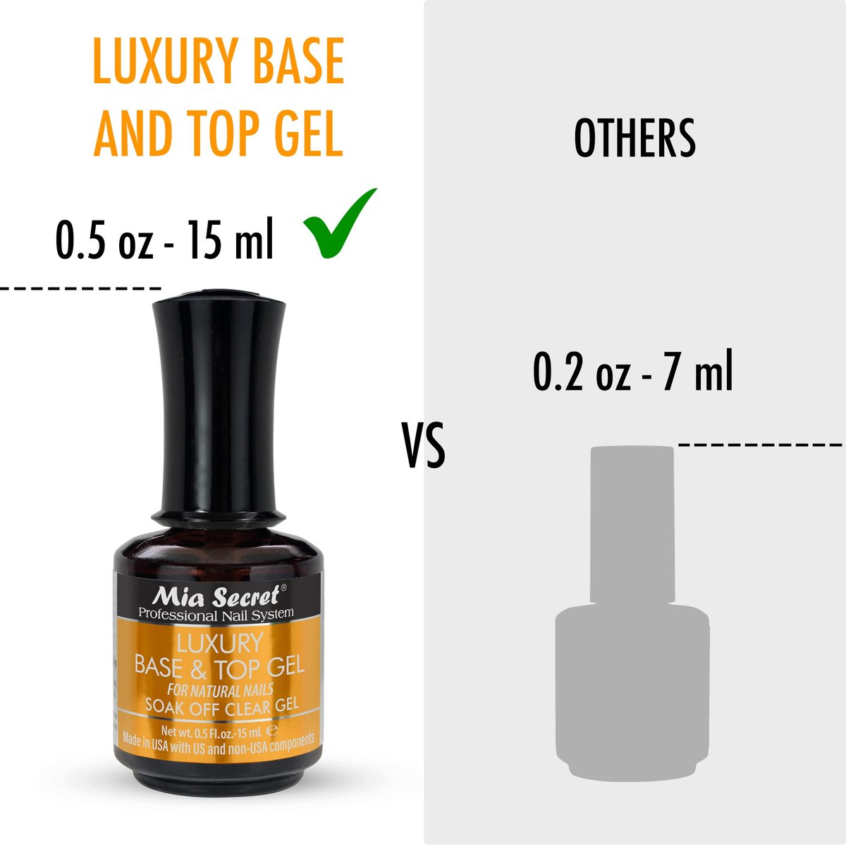 Mia Secret Luxury Base and Top Coat - Clear Gel Polish - 15ml (0.5 oz) - High Gloss Finish - Compatible with Gelux Avelisse