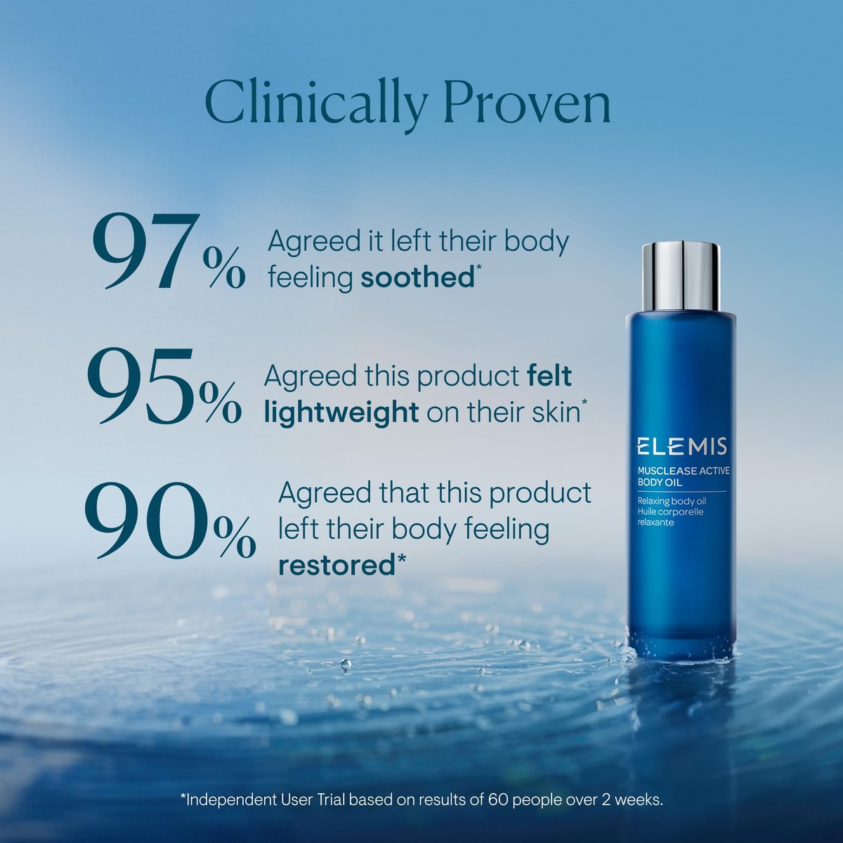 ELEMIS Active Body Concentrate Musclease 100ml – Revitalizing Massage Oil for Tired, Aching Muscles Avelisse