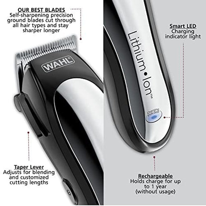 Wahl USA Lithium Ion Cordless Hair Clipper & Trimmer Combo Kit – Model 79600-2101P Avelisse