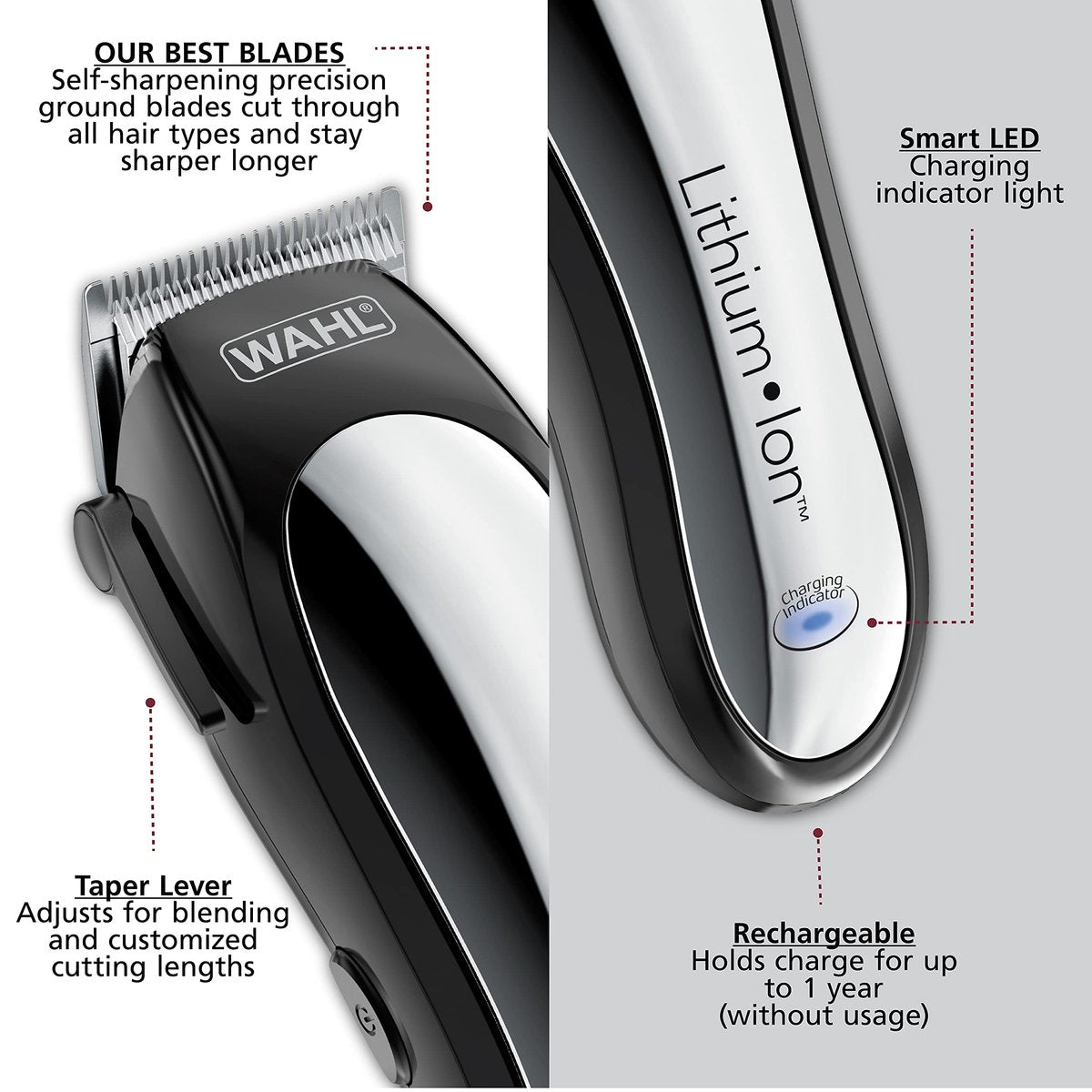 Wahl USA Lithium Ion Cordless Hair Clipper & Trimmer Combo Kit – Model 79600-2101P Avelisse