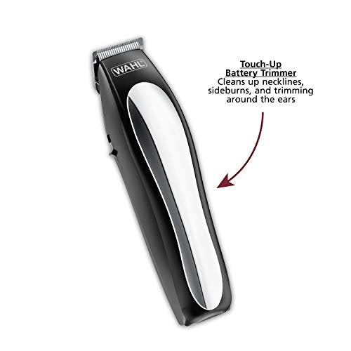 Wahl USA Lithium Ion Cordless Hair Clipper & Trimmer Combo Kit – Model 79600-2101P Avelisse