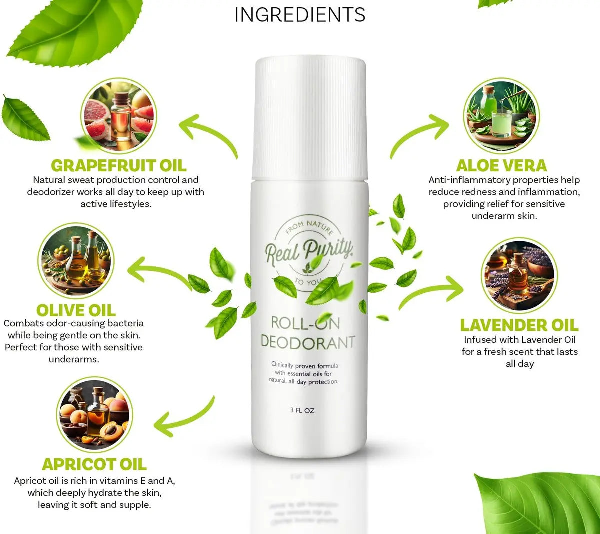 Real Purity Roll-On Natural Deodorant – Aluminum-Free, Sensitive Skin Safe, 3 Fl Oz Avelisse
