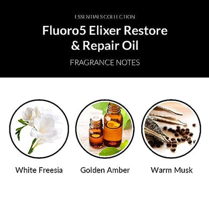Number 4 Hair Oil Fluoro5 Elixir Restore & Repair Anti Frizz Serum for Damaged Hair 2 oz Avelisse