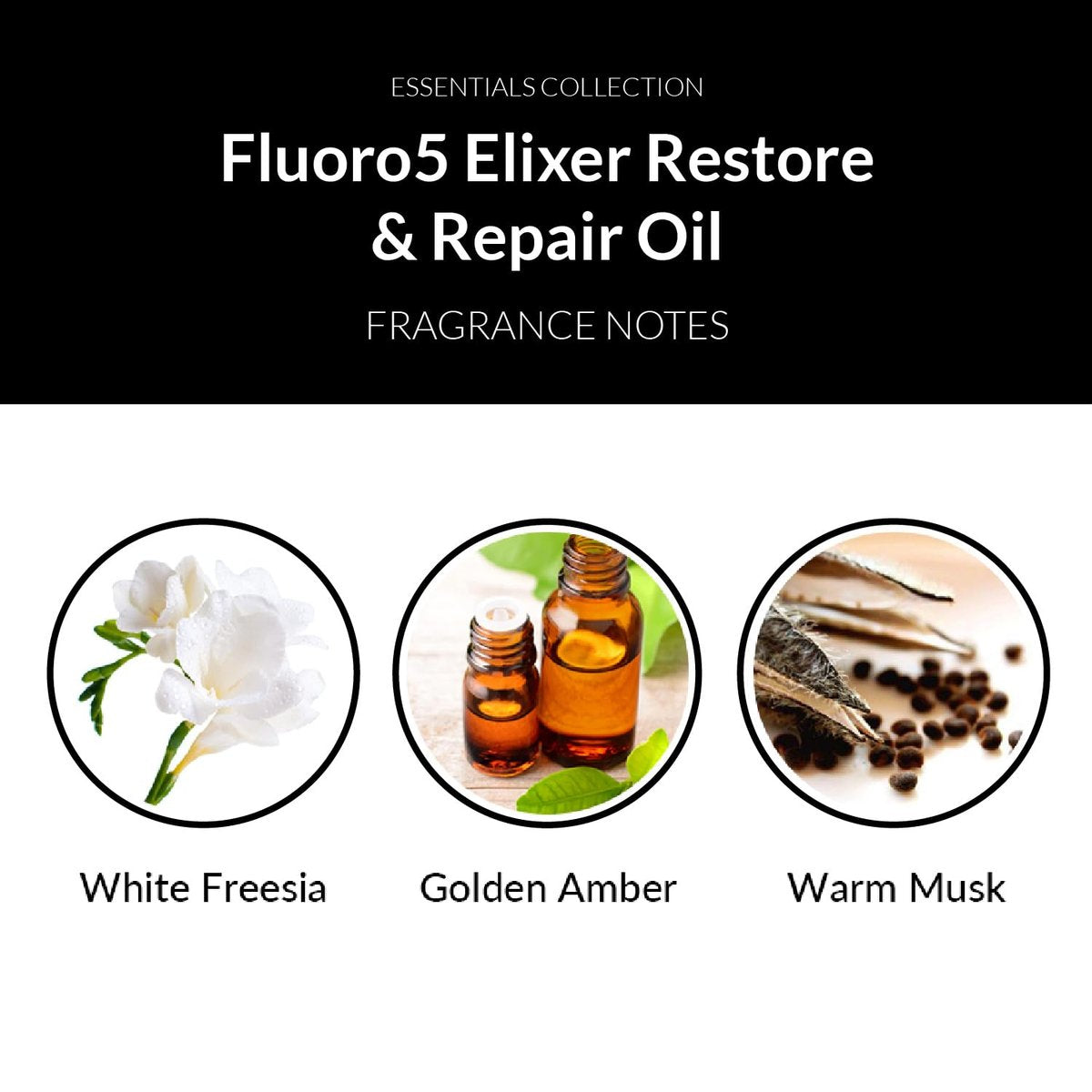 Number 4 Hair Oil Fluoro5 Elixir Restore & Repair Anti Frizz Serum for Damaged Hair 2 oz Avelisse