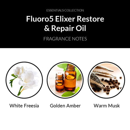 Number 4 Hair Oil Fluoro5 Elixir Restore & Repair Anti Frizz Serum for Damaged Hair 2 oz Avelisse