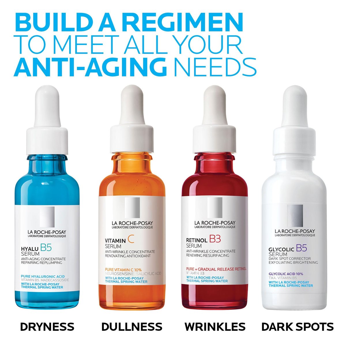La Roche-Posay Glycolic Acid Serum with Tranexamic Acid, Kojic Acid and Vitamin B5 - Dark Spot Corrector for Even Skin Tone, 1 Fl Oz Avelisse