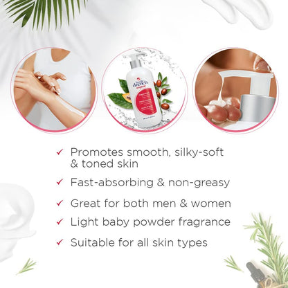Body Drench Moisturizing Lotion for All Skin Types, 16.9 oz - Hydrating Daily Body Lotion Avelisse