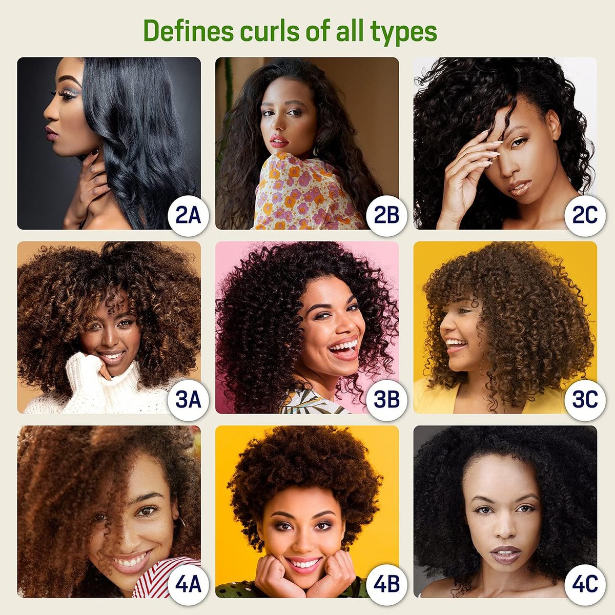 Sofn’Free Moisturizer & Curl Activator Lotion – Curl Defining Formula for Multicultural Curls, Soft Waves, Shine & Frizz Control – 3.38 fl oz Avelisse