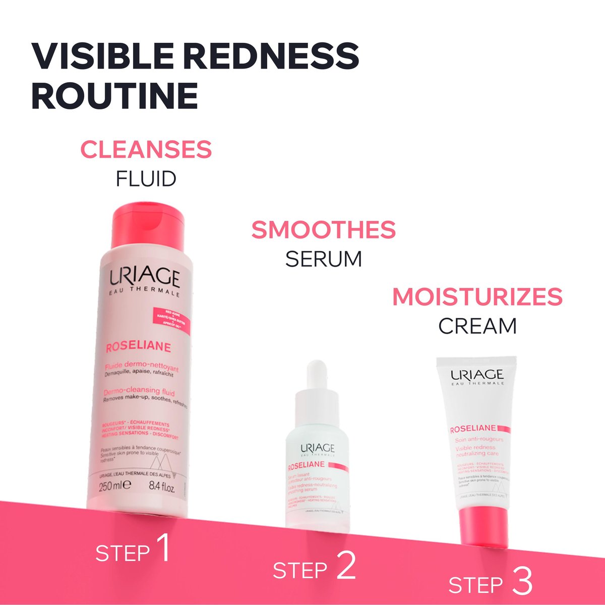 Uriage Roséliane Visible Redness-Neutralizing Rich Care - Soothes, Nourishes & Reduces Visible Redness for Sensitive Skin, 1.35 Fl Oz Avelisse