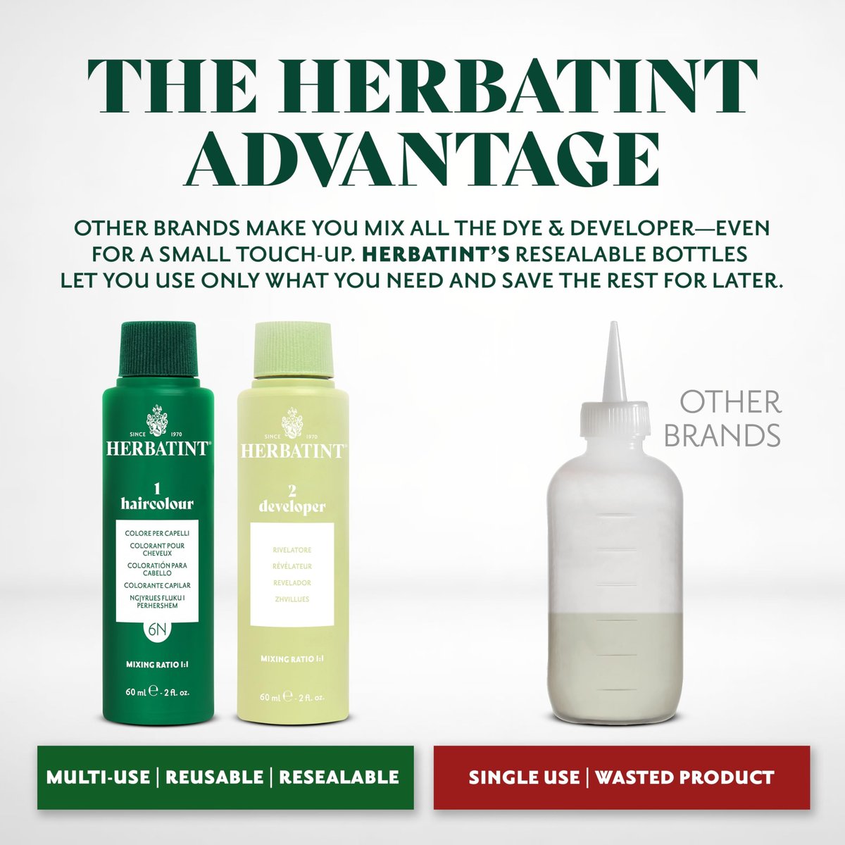Herbatint Permanent Hair Dye for Women - 6N Dark Blonde - Ammonia-Free & Vegan - Up to 100% Gray Coverage, 5.75 fl oz - görsel 9