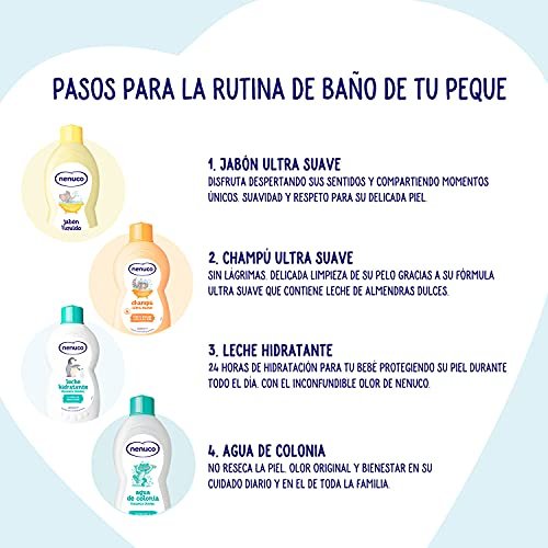 Nenuco Cologne Spray 8 Fl Oz – Classic Agua De Colonia for Gentle, Long-Lasting Freshness Avelisse