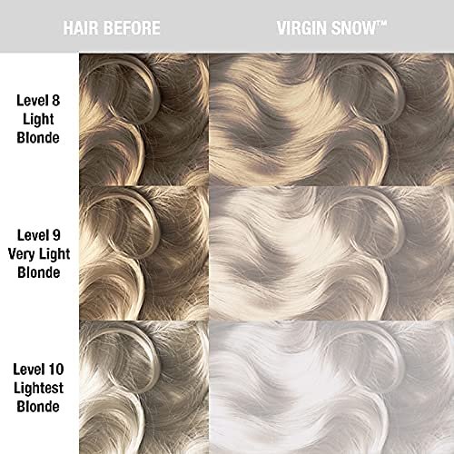 MANIC PANIC Virgin Snow Hair Toner - Semi-Permanent Blue Toner for Blonde & Bleached Hair - Vegan & Cruelty-Free, 4 Fl Oz Avelisse