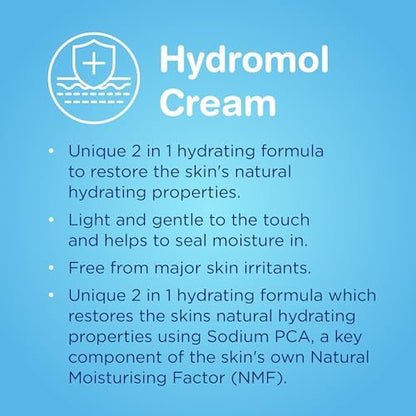 Hydromol Cream 2.5% – Intensive Moisturizer for Dry, Sensitive Skin (100g)