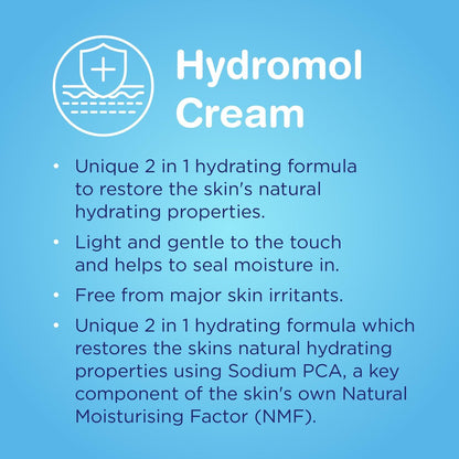Hydromol Cream 2.5% – Intensive Moisturizer for Dry, Sensitive Skin (100g)