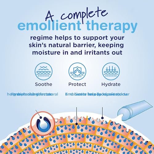 Hydromol Cream 2.5% – Intensive Moisturizer for Dry, Sensitive Skin (100g) - görsel 10