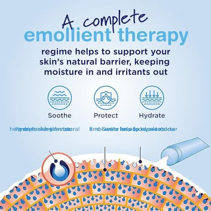 Hydromol Cream 2.5% – Intensive Moisturizer for Dry, Sensitive Skin (100g)