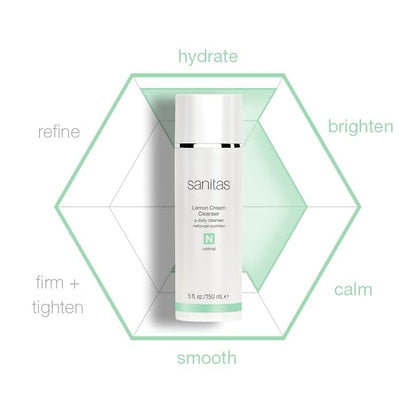 Sanitas Skincare Lemon Cream Cleanser - Enriching Vitamin C, Vitamin E & Jojoba Oil Face Wash (5 fl oz) Avelisse