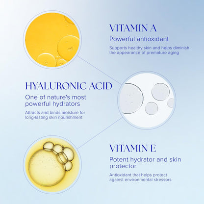 iS CLINICAL Moisturizing Complex – Hydrating Anti-Aging & Anti-Blemish Face Moisturizer with Vitamin A Avelisse