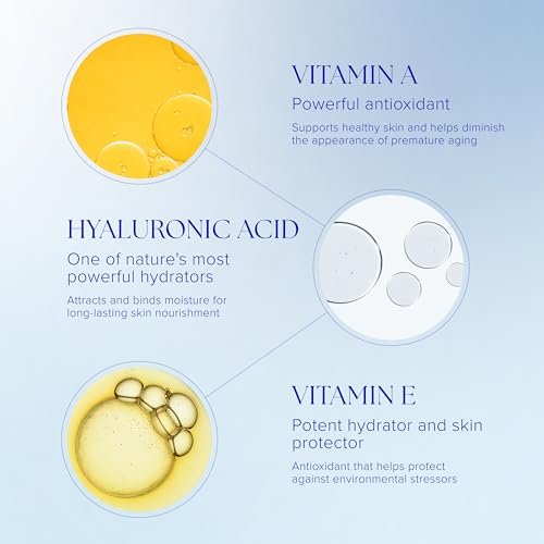 iS CLINICAL Moisturizing Complex – Hydrating Anti-Aging & Anti-Blemish Face Moisturizer with Vitamin A Avelisse