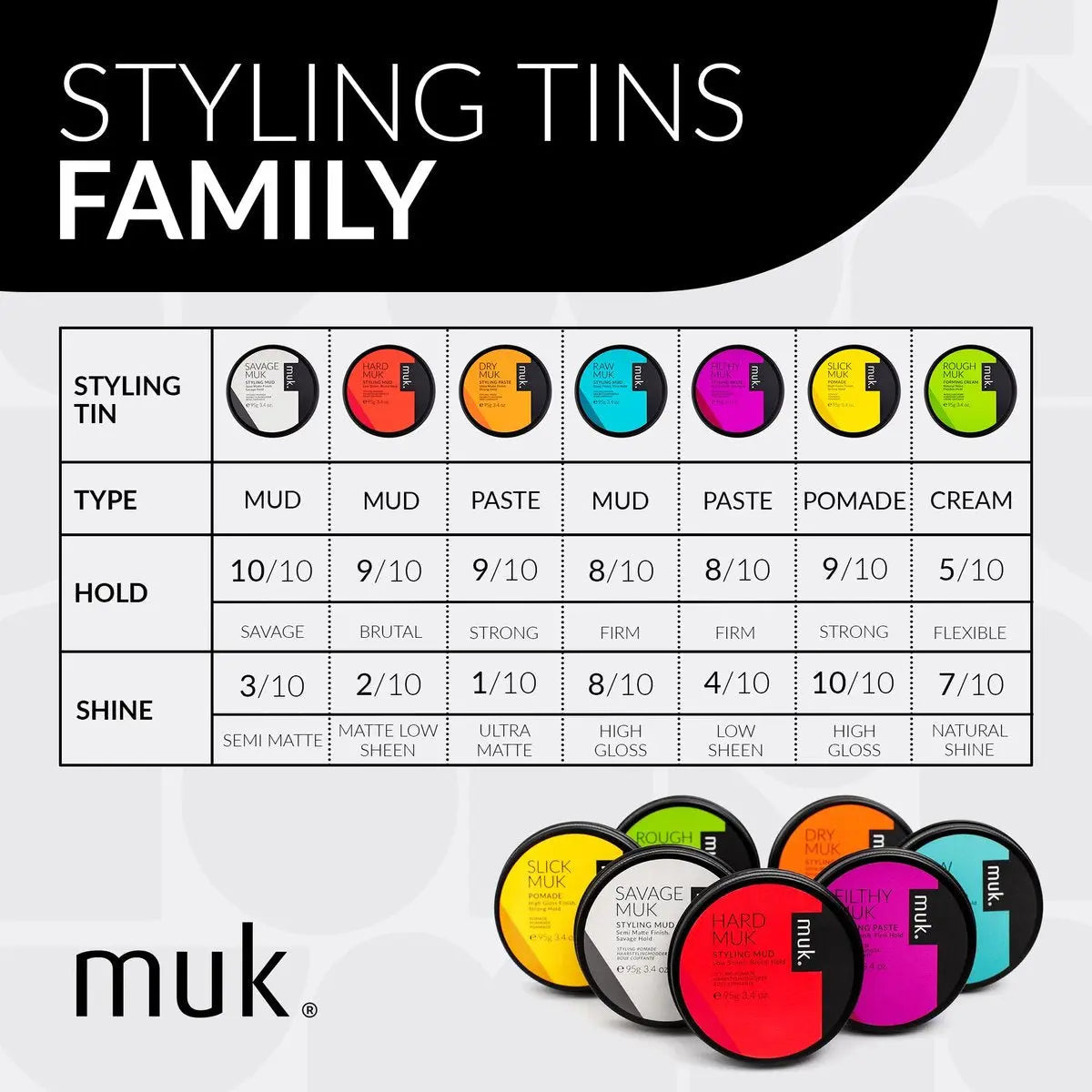 MUK. Hard Duo Hair Styling Mud - Strong Hold & Matte Finish (50g + 95g) Avelisse