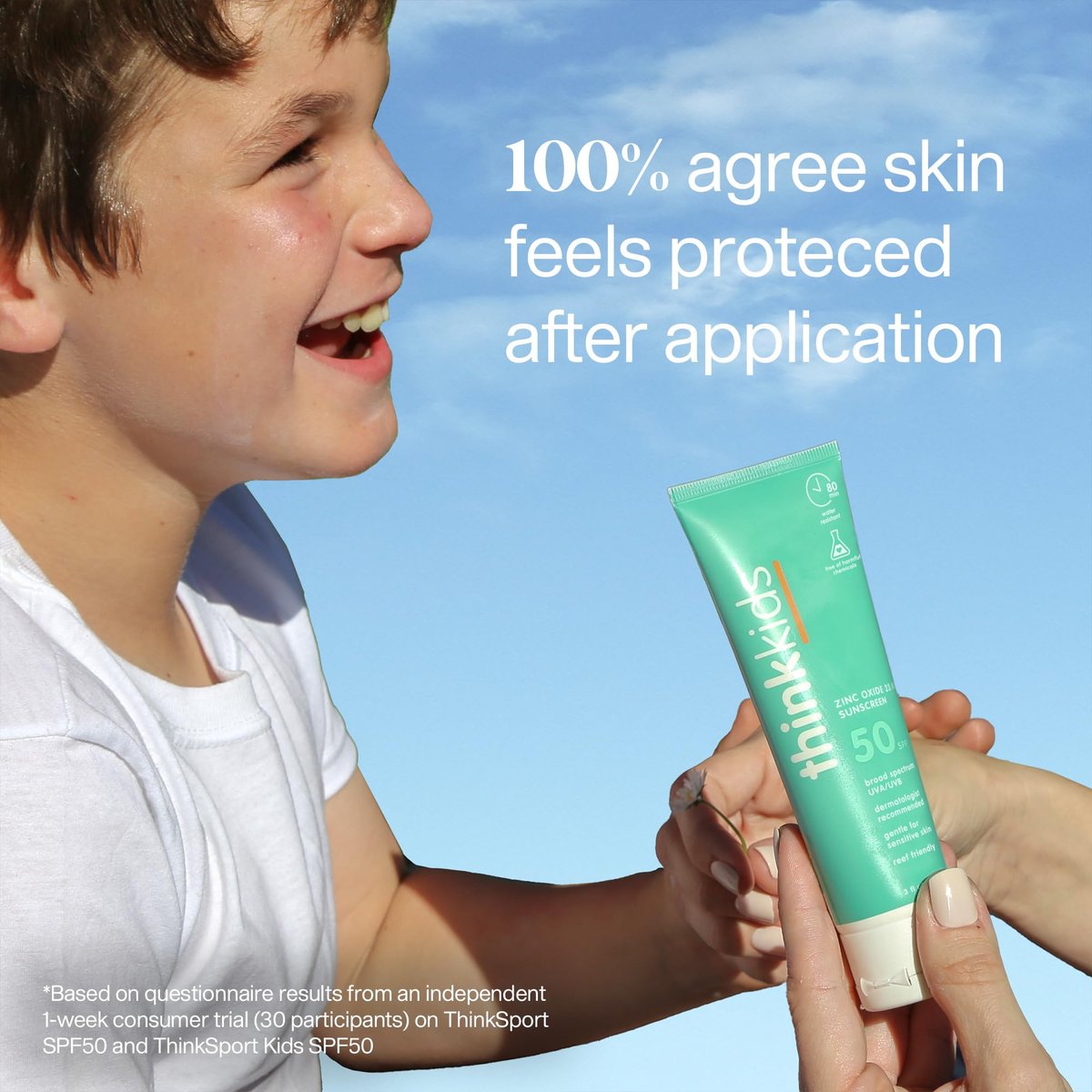 Thinkdaily SPF 30 Sunscreen for Face – Everyday Sun Serum with Zinc Oxide, 1 Fl Oz – Mineral UVA/UVB Protection, Hydrating Jojoba Oil, Vitamin E & Aloe Vera, Non-Sticky Travel Size Avelisse