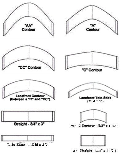 SuperTape Contour "C" Adhesive Tape - 3 Packs of 36 Pieces (108 Total) - White Vinyl Avelisse
