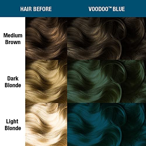 MANIC PANIC Classic Voodoo Blue Semi Permanent Hair Color - Dark Greenish Blue Hair Dye (4 oz) - Vegan & Cruelty-Free Avelisse
