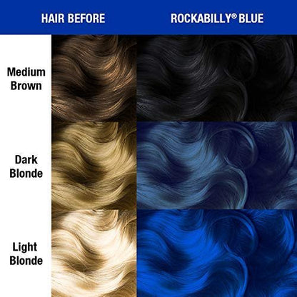 MANIC PANIC Classic Rockabilly Blue Semi Permanent Hair Color - True Neutral Blue Hair Dye for Women & Men, Vegan & Cruelty-Free (4 oz) Avelisse
